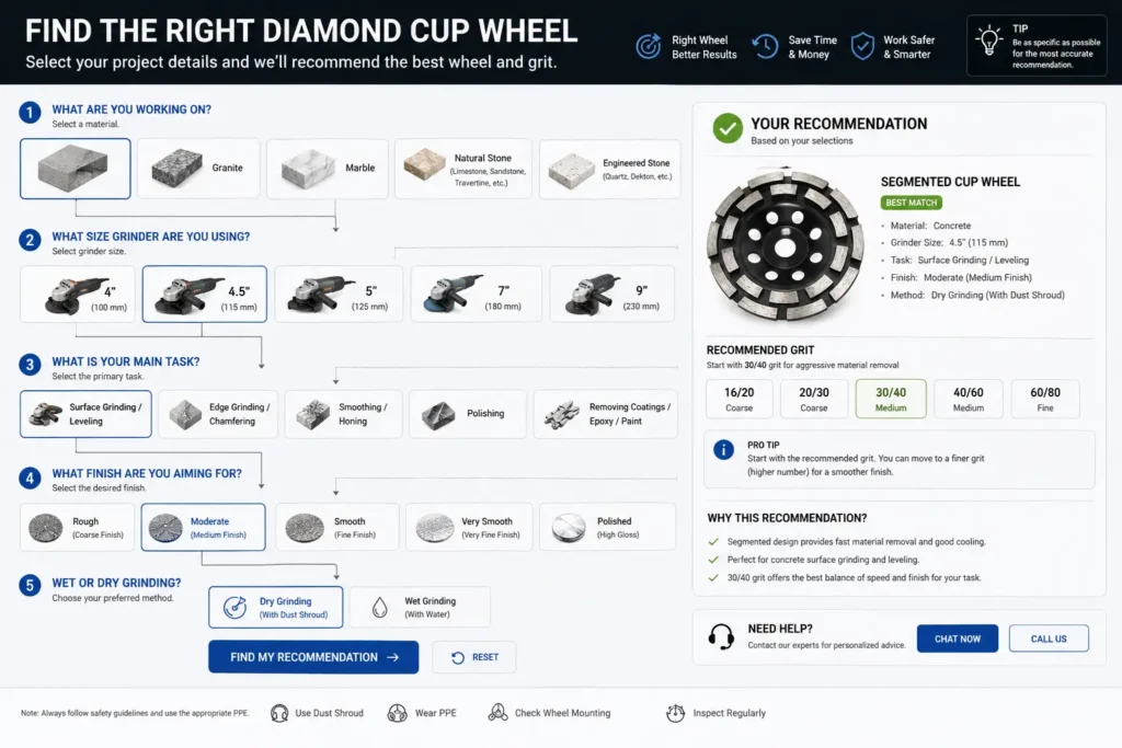 Diamond Cup Wheel Selector Guide
